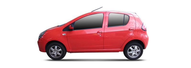 Запчасти GEELY 1 GC2 1.0 CVVT