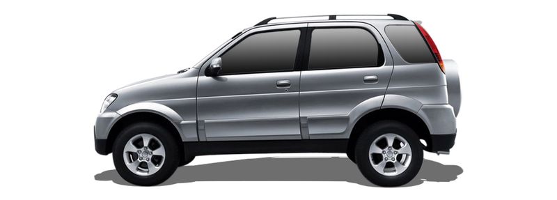 Запчасти ZOTYE HUNTER