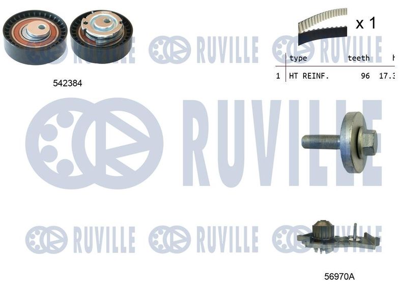 Водяной насос + комплект зубчатого ремня RUVILLE 5503401