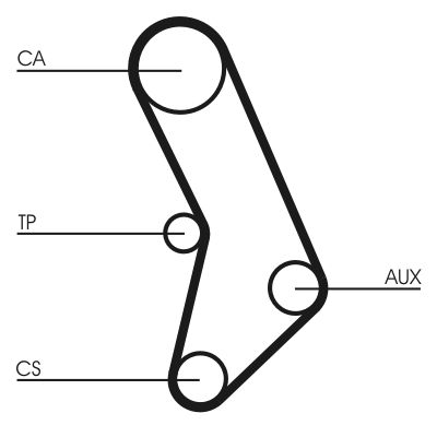 Зубчатый ремень Continental CT574