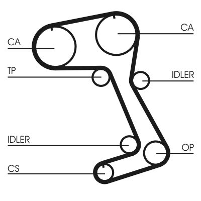 Зубчатый ремень Continental CT831