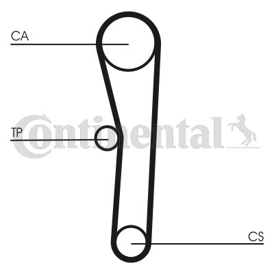 Зубчатый ремень Continental CT562