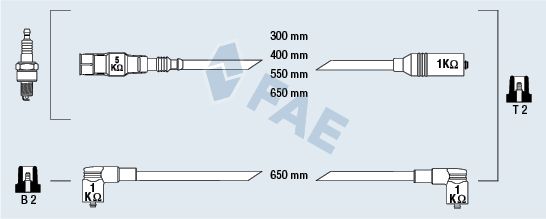 Комплект проводов зажигания FAE 85865