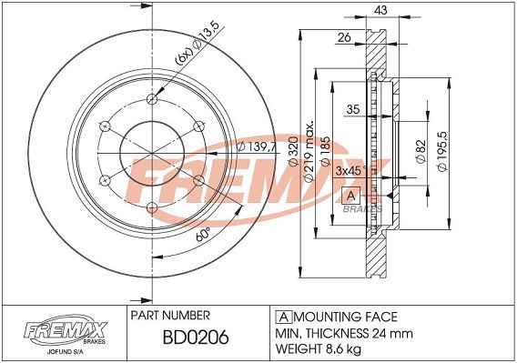 Тормозной диск FREMAX BD0206