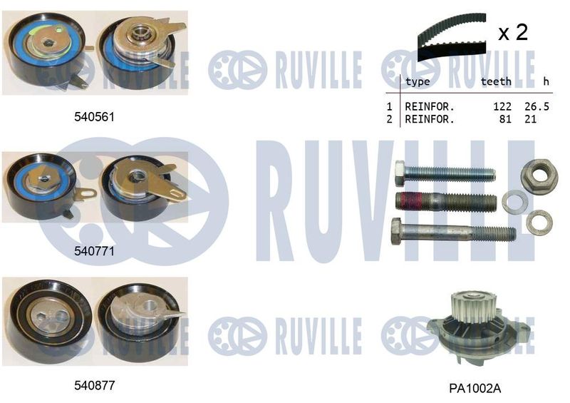 Водяной насос + комплект зубчатого ремня RUVILLE 5503851