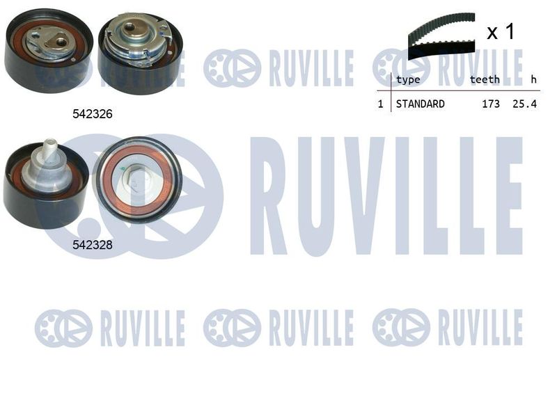 Комплект ремня ГРМ RUVILLE 550491
