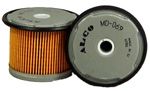 Топливный фильтр ALCO FILTER MD069