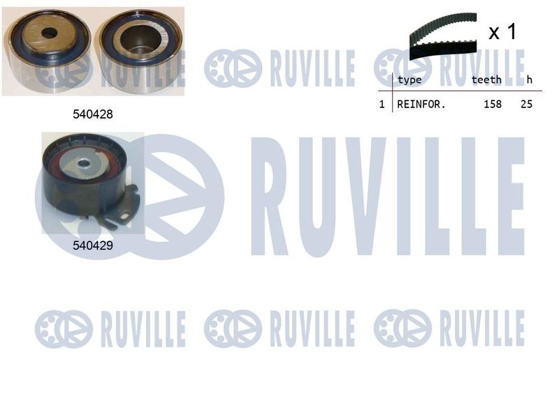 Комплект ремня ГРМ RUVILLE 550031