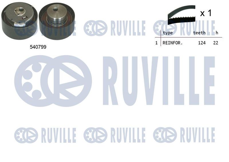 Комплект ремня ГРМ RUVILLE 550034