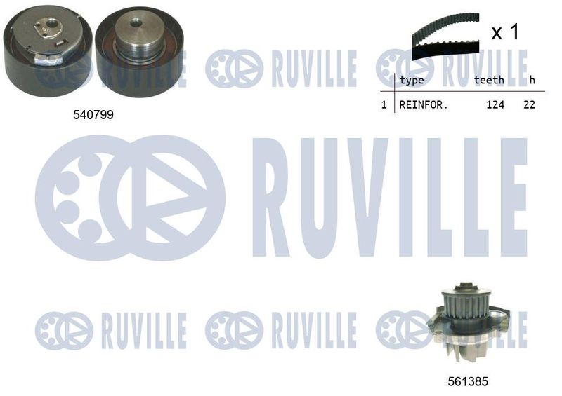 Водяной насос + комплект зубчатого ремня RUVILLE 5500342