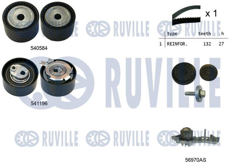 Водяной насос + комплект зубчатого ремня RUVILLE 5501091