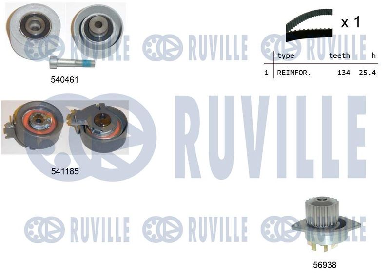 Водяной насос + комплект зубчатого ремня RUVILLE 5501201