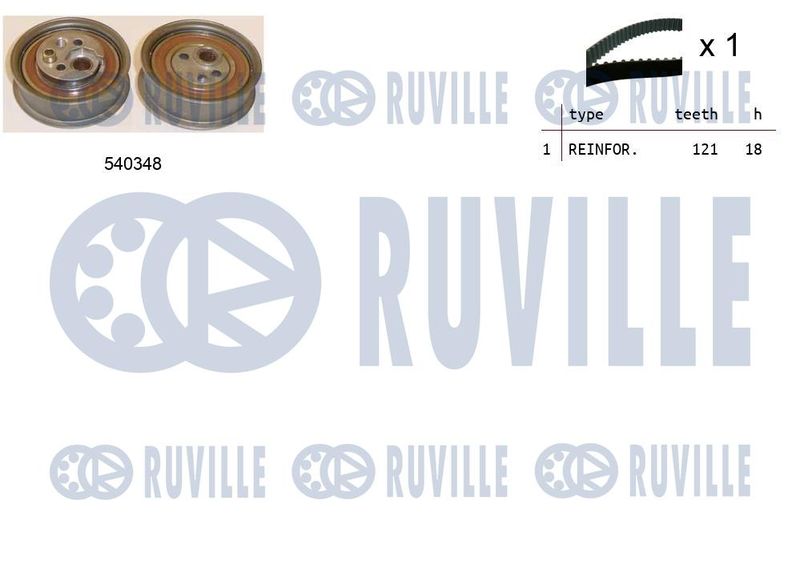 Комплект ремня ГРМ RUVILLE 550228