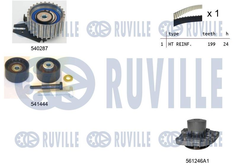 Водяной насос + комплект зубчатого ремня RUVILLE 5502601