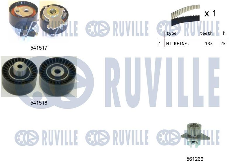 Водяной насос + комплект зубчатого ремня RUVILLE 5502871