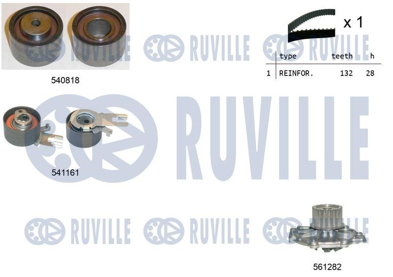 Водяной насос + комплект зубчатого ремня RUVILLE 5503261