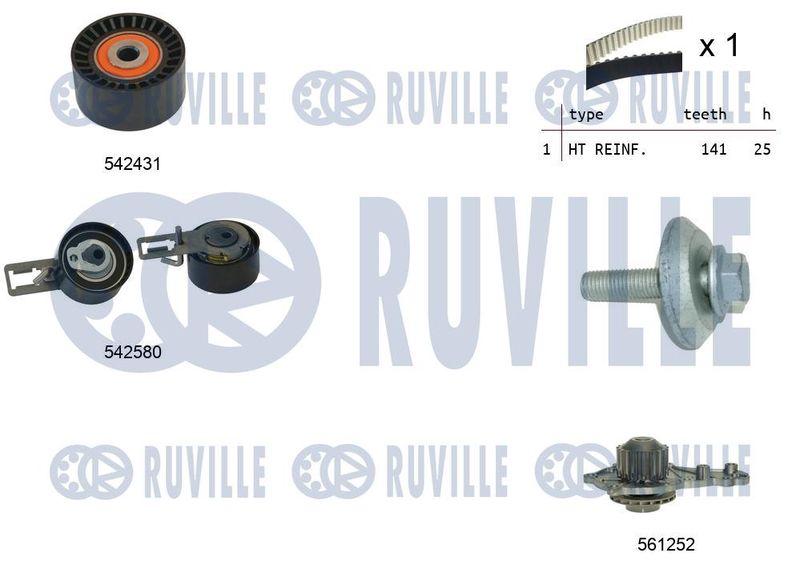 Водяной насос + комплект зубчатого ремня RUVILLE 5503691