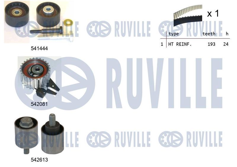 Комплект ремня ГРМ RUVILLE 550389