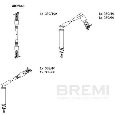 Комплект проводов зажигания BREMI 300648
