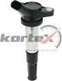 Запчасть KORTEX KIC171