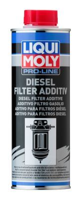 Присадка для топлива LIQUI MOLY 20790