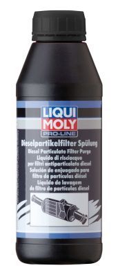 Чистка сажевого / частичного фильтра LIQUI MOLY 5171