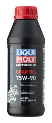 Трансмиссионное масло LIQUI MOLY 7589