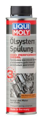 Присадка для моторного масла LIQUI MOLY 7593