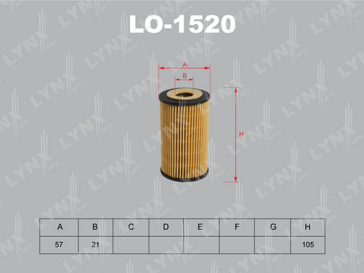 Масляный фильтр LYNX LO1520