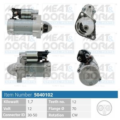 Стартер MEAT & DORIA 5040102