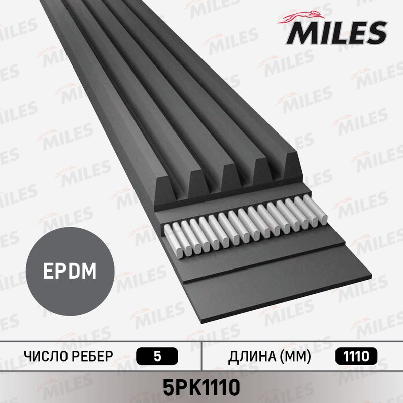 Поликлиновой ремень MILES 5PK1110