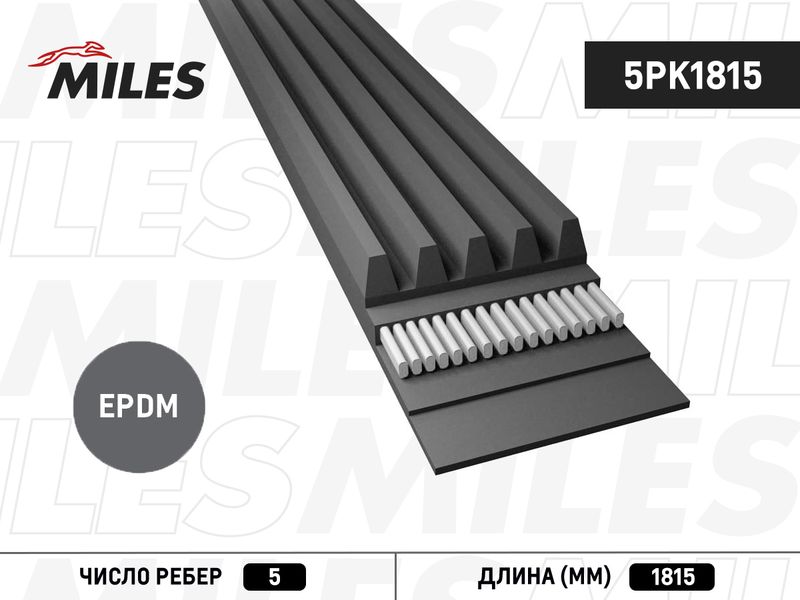 Поликлиновой ремень MILES 5PK1815