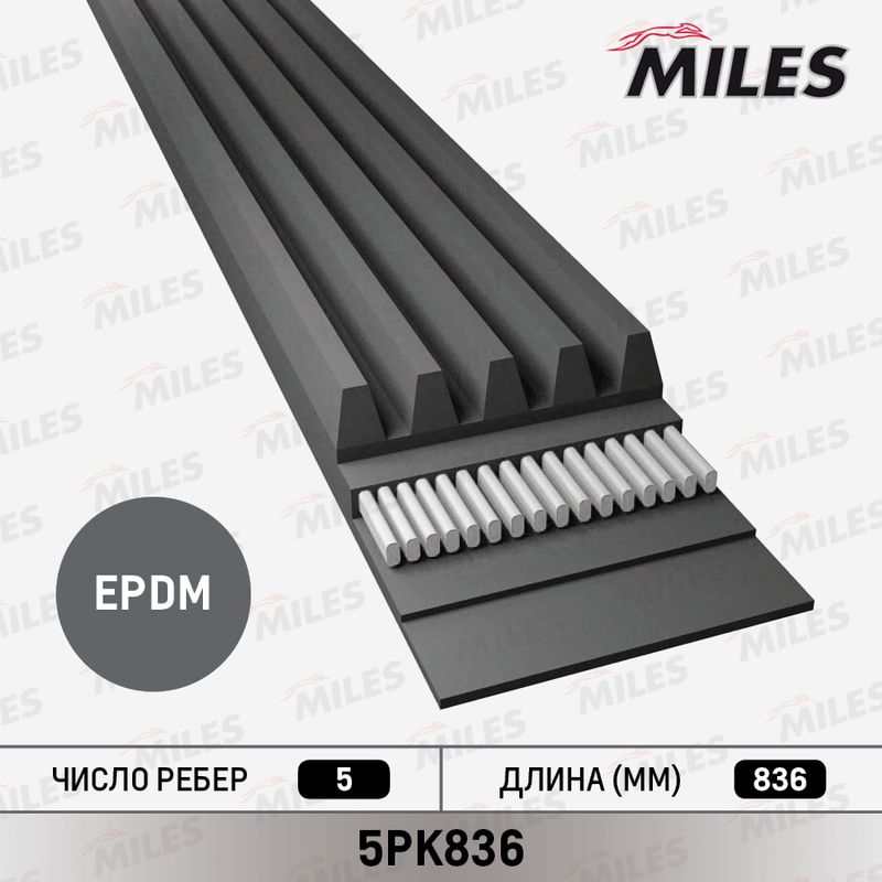 Поликлиновой ремень MILES 5PK836