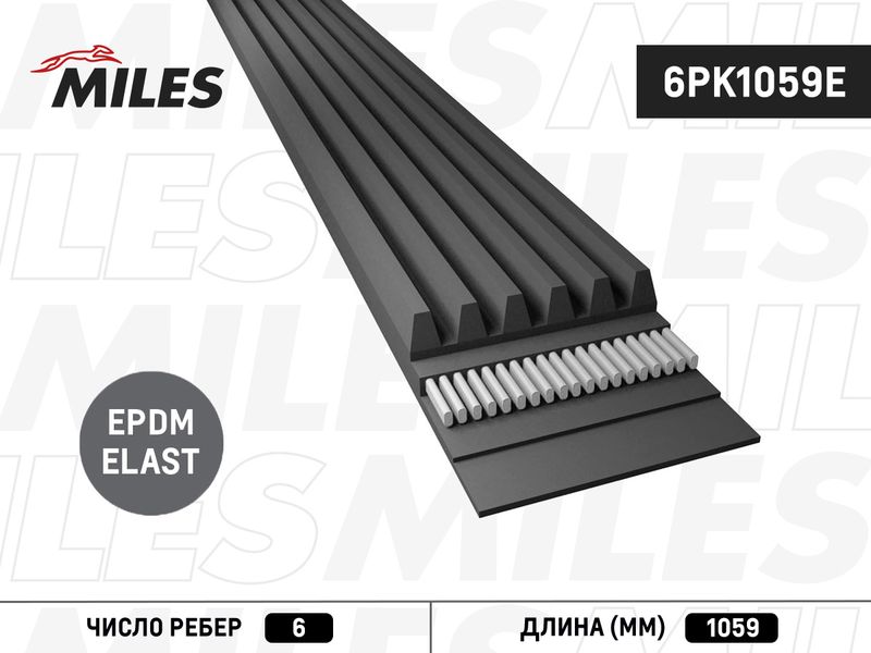 Поликлиновой ремень MILES 6PK1059E