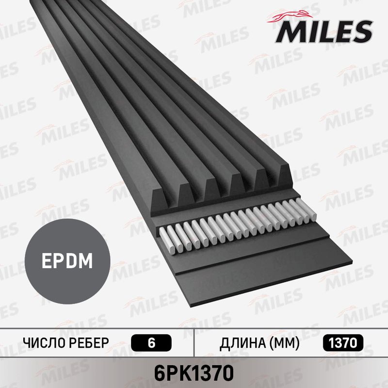 Поликлиновой ремень MILES 6PK1370