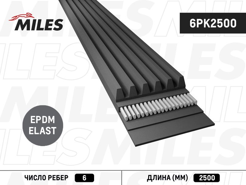 Поликлиновой ремень MILES 6PK2500