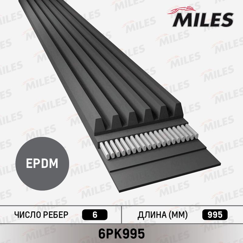 Поликлиновой ремень MILES 6PK995