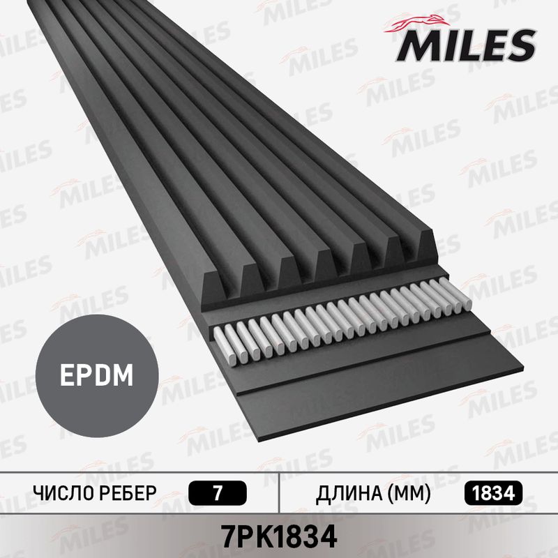 Поликлиновой ремень MILES 7PK1834