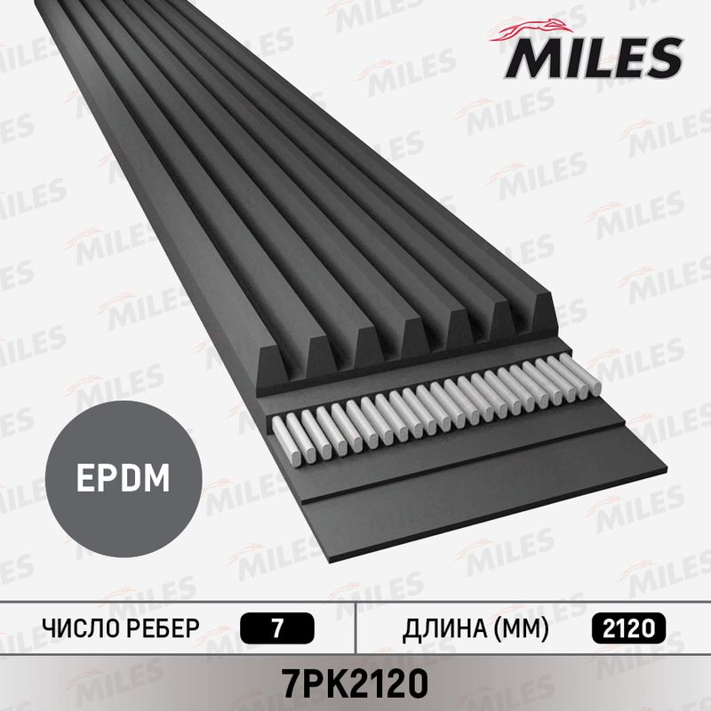 Поликлиновой ремень MILES 7PK2120