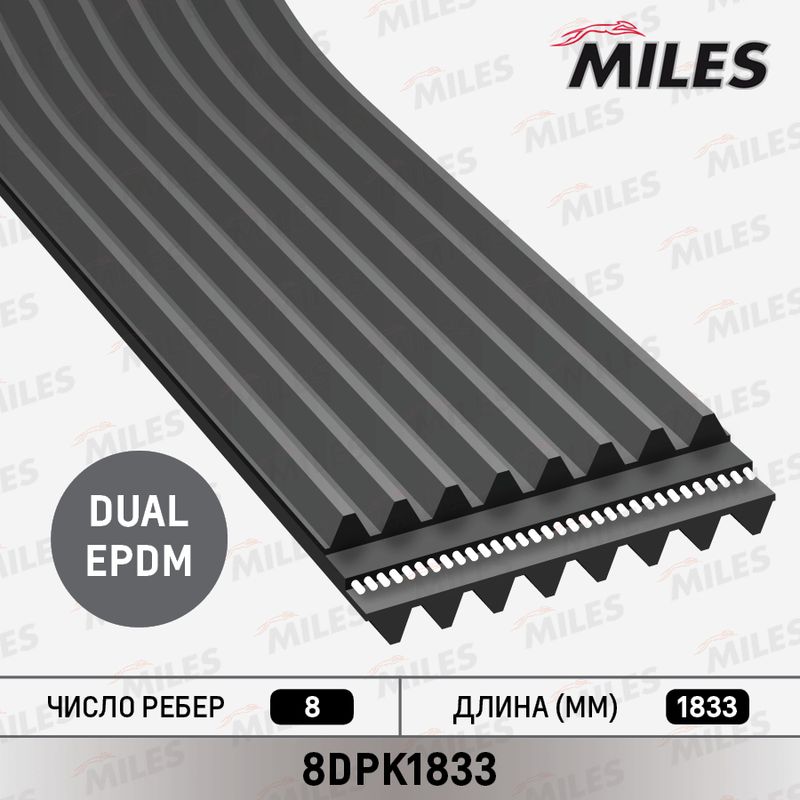 Поликлиновой ремень MILES 8DPK1833