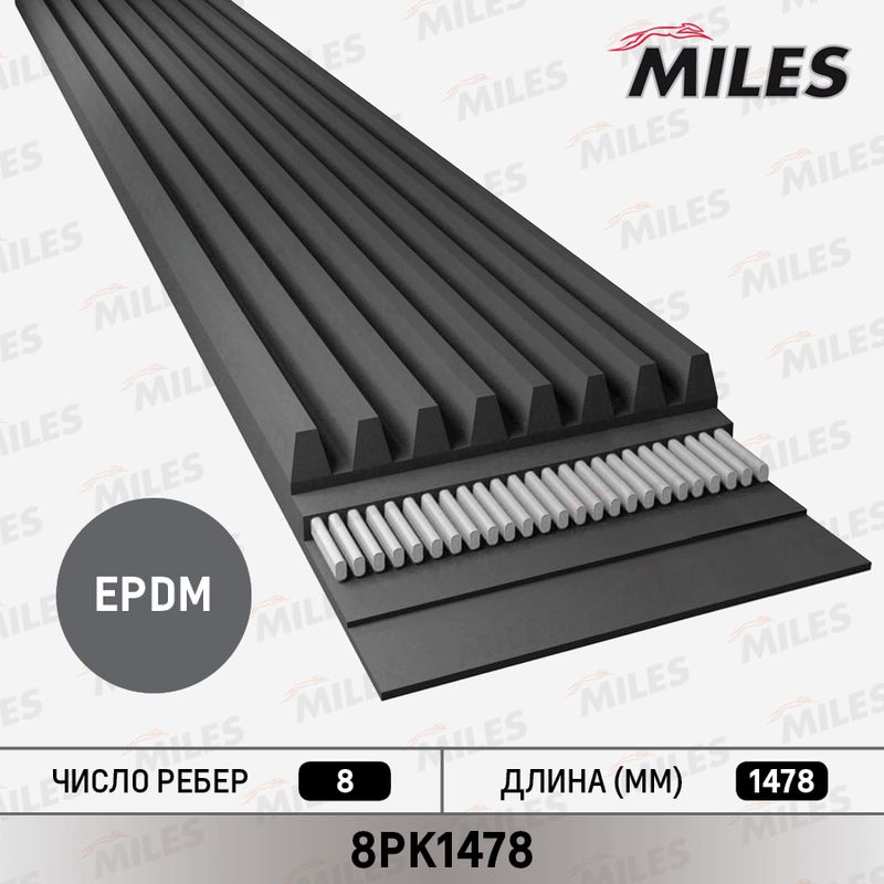 Поликлиновой ремень MILES 8PK1478