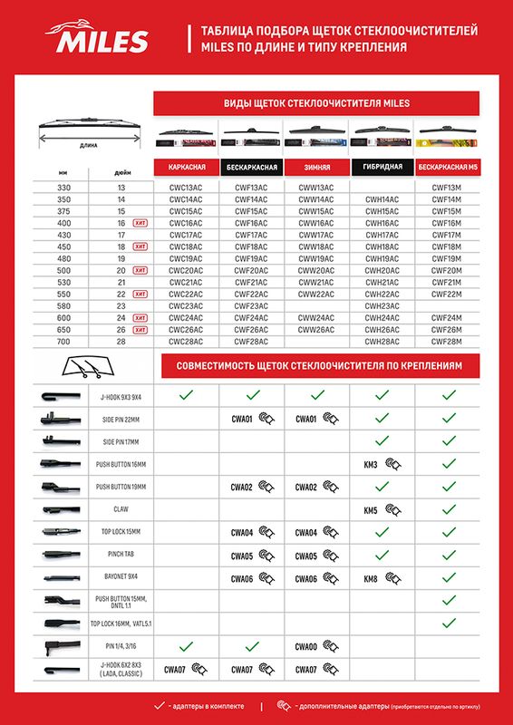 Щетка стеклоочистителя MILES CWH23AC