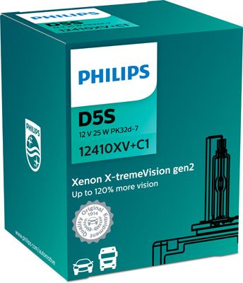 Лампа накаливания, фара дальнего света PHILIPS 12410XVC1