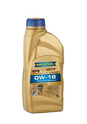 Моторное масло RAVENOL 111110300101999