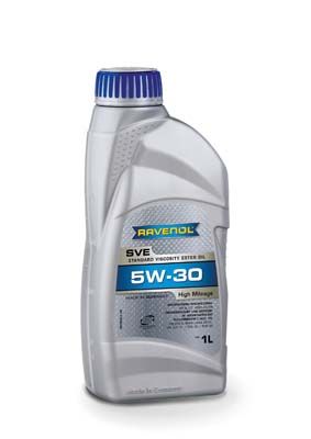 Моторное масло RAVENOL 111610100101999