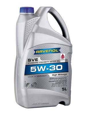 Моторное масло RAVENOL 111610100501999