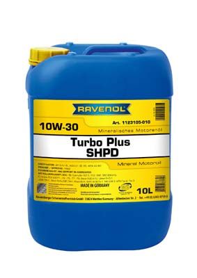 Моторное масло RAVENOL 112310501001999