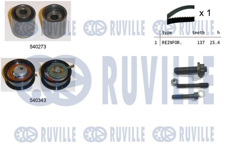 Комплект ремня ГРМ RUVILLE 550017