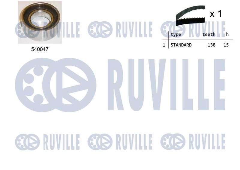 Комплект ремня ГРМ RUVILLE 550033