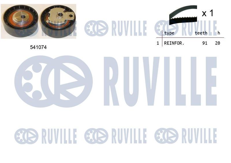 Комплект ремня ГРМ RUVILLE 550054